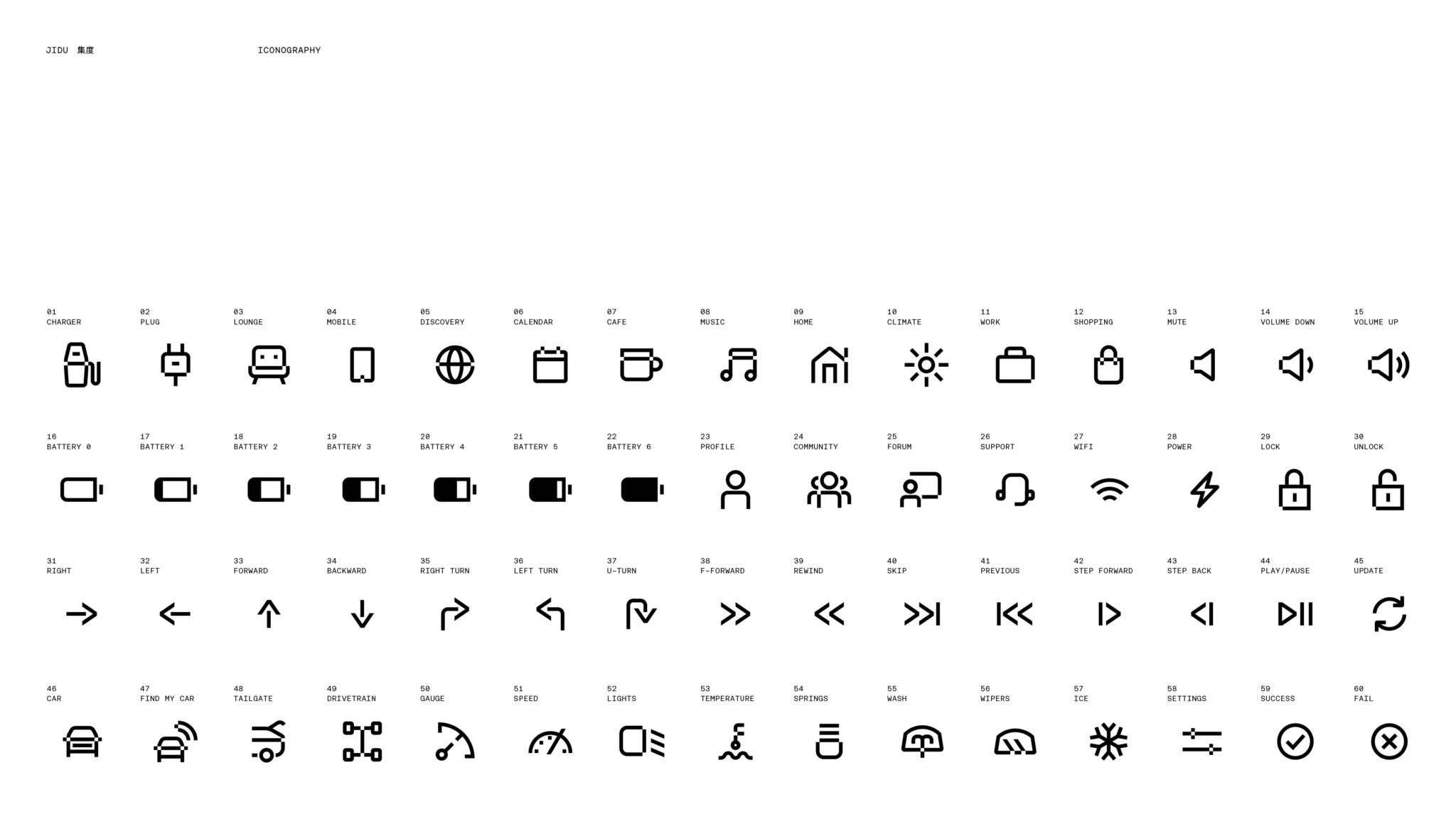 JIDU集度汽车logo设计via:oker