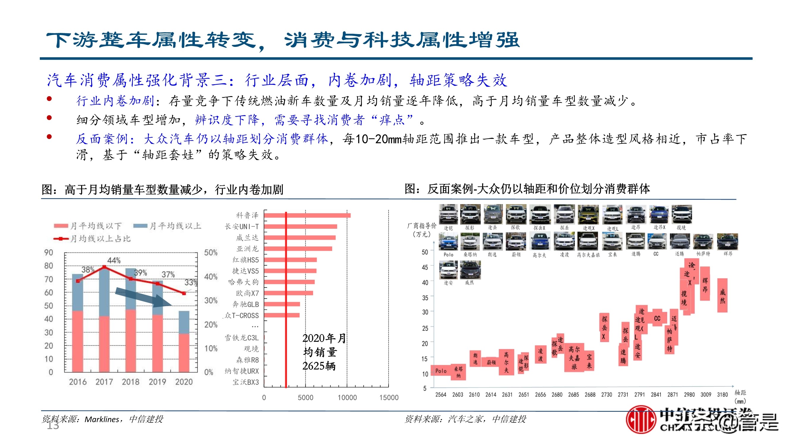 汽车零部件行业深度研究：成长路径与投研框架