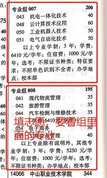 3+证书高职高考招生目录怎么看？有哪些重要信息？