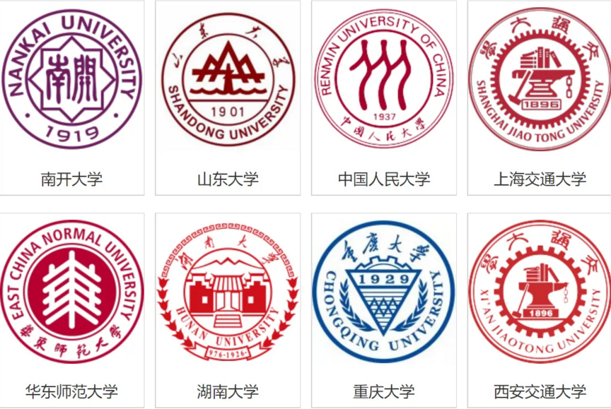 复旦大学好不好（985高校）