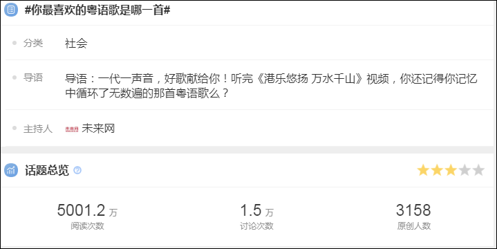 港乐混剪视频火上热搜，企鹅号联合创作者打造优质内容