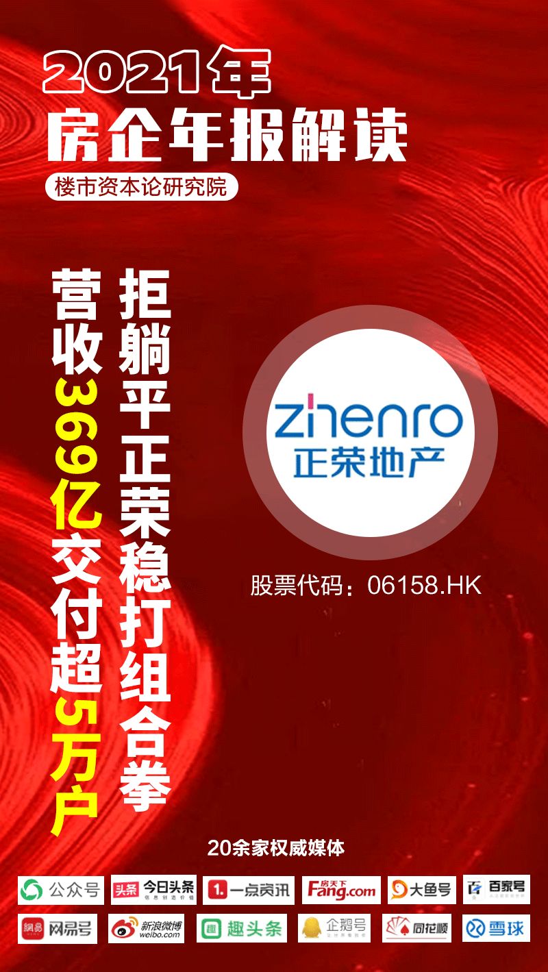 拒躺平正榮穩(wěn)打組合拳，營收369億交付超5萬戶