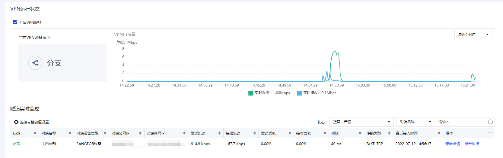 防火墻配置，實現(xiàn)總部與分部IPsec vpn互聯(lián)