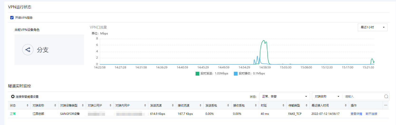 防火墙配置，实现总部与分部IPsec vpn互联