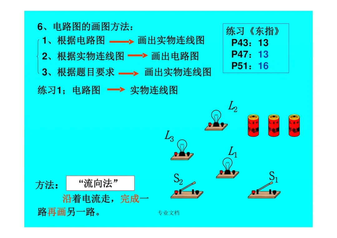 初三物理总复习-电流与电路