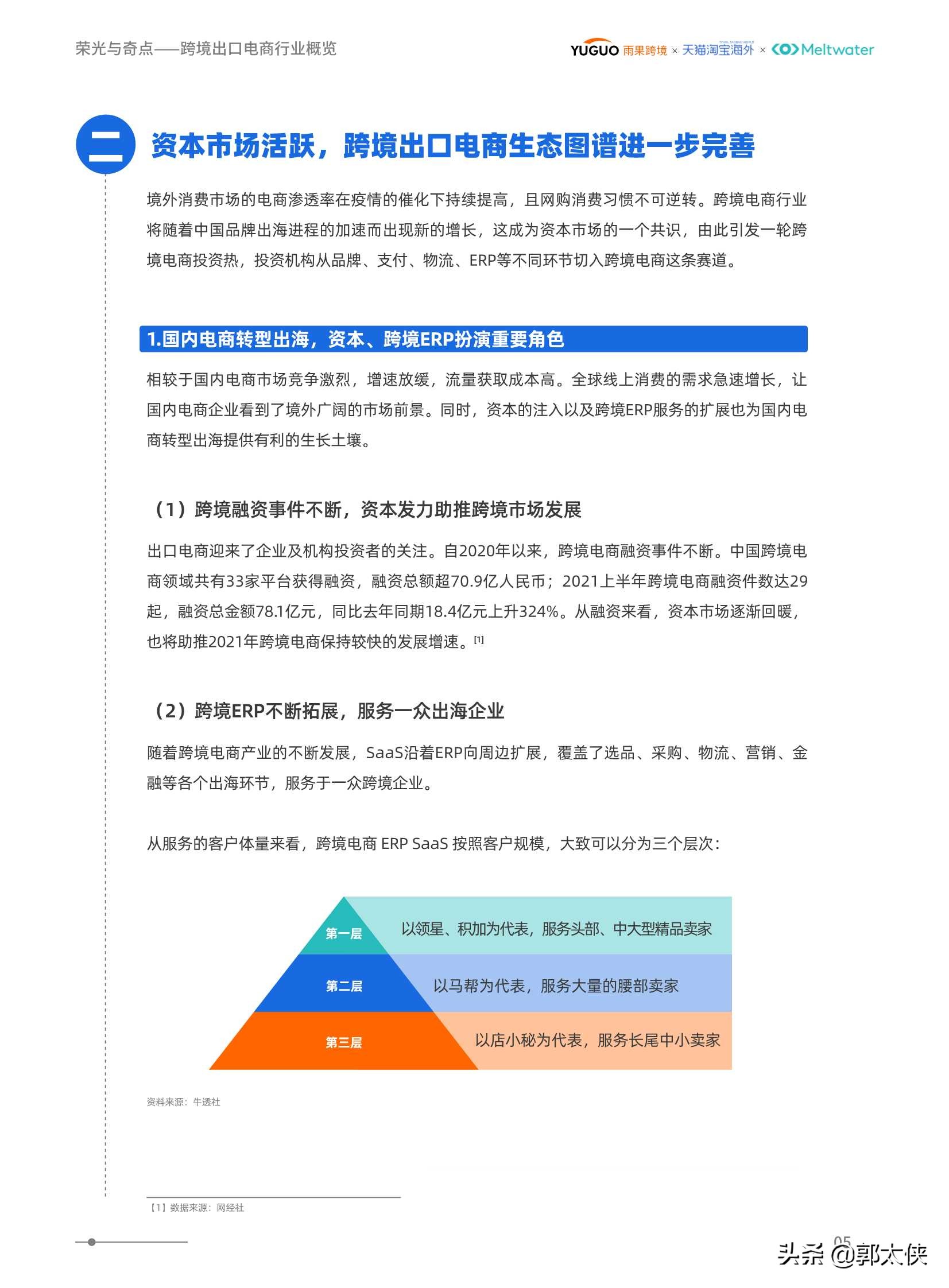 2021后疫情时代境外消费洞察报告