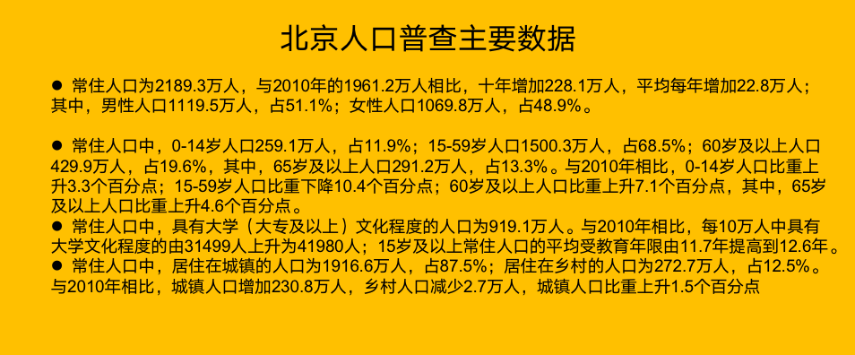 北京退休人员有多少？去世后，家属可以领取多少钱？你需要看看