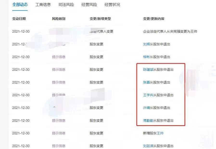 又有大事发生？陈建斌夫妇退出某公司，该企业刚被强制执行3980万