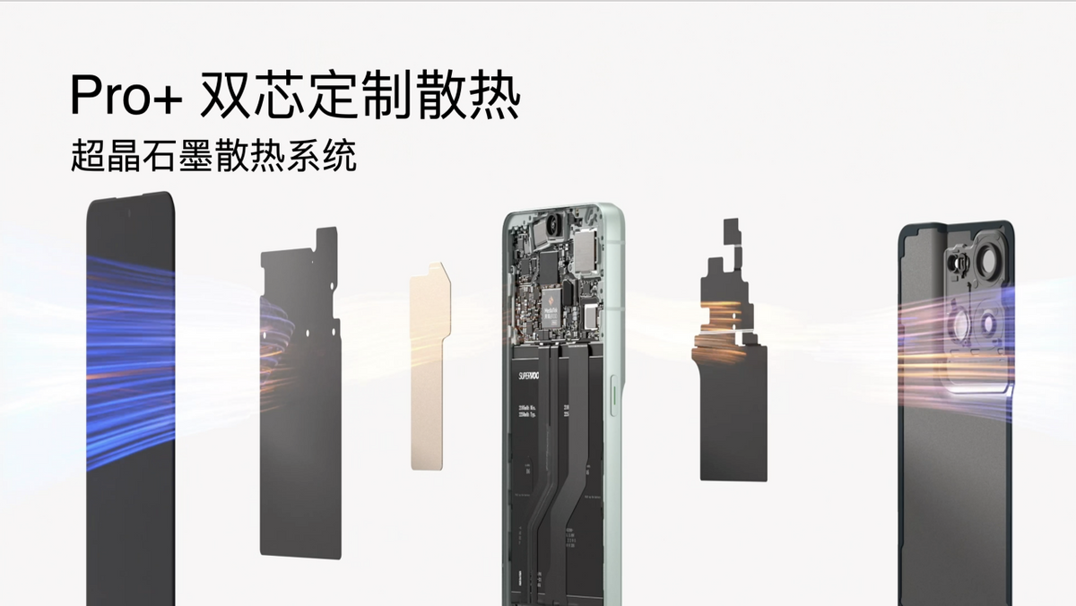 搭载自研影像NPU芯片，OPPO Reno8系列提升人像视频新高度