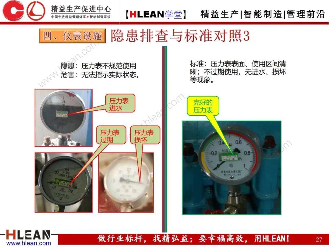 「精益学堂」现场设备隐患排查手册