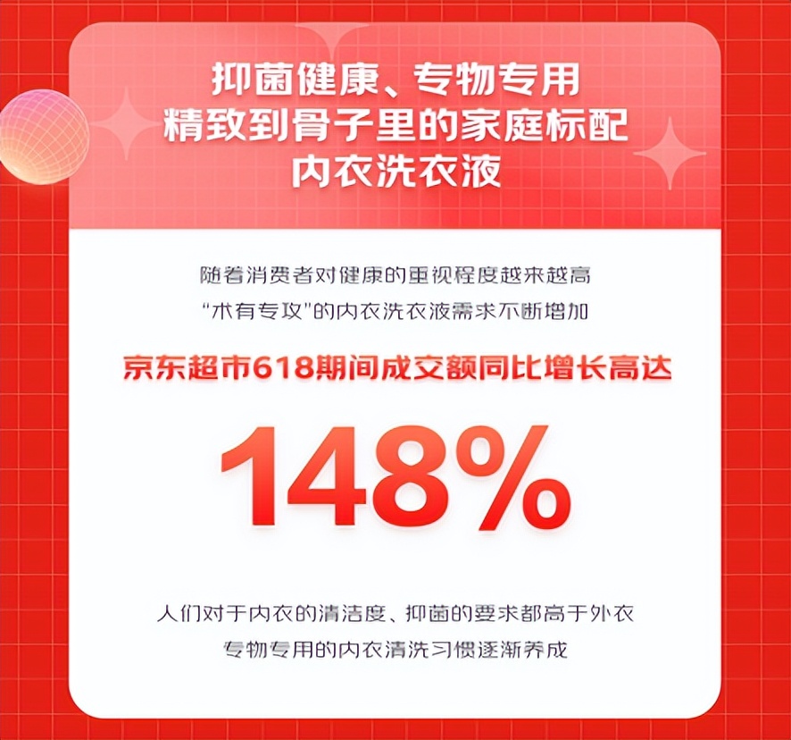 京东超市618家清蓝海趋势品类热卖 便捷、精致成为核心消费关键词