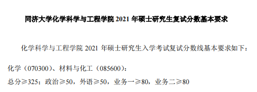 同济大学研究生到底有多难考？同济大学考研难度大解析