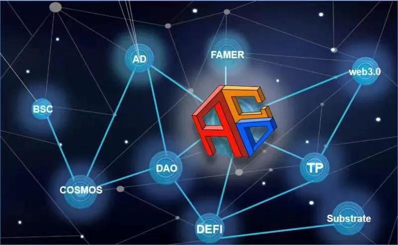 Web2.0与Web3.0的区别在哪里？