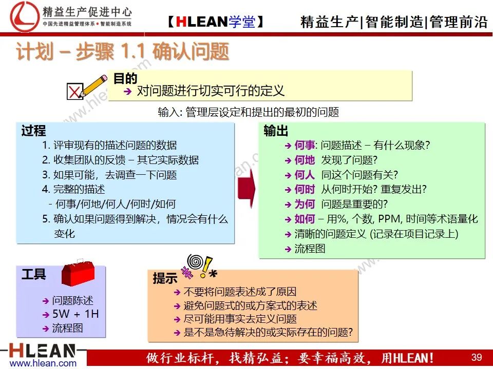 「精益學堂」詳解PDCA工作方法