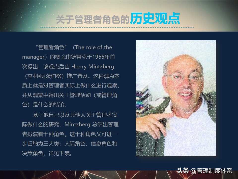 企业管理领导培训（44页）