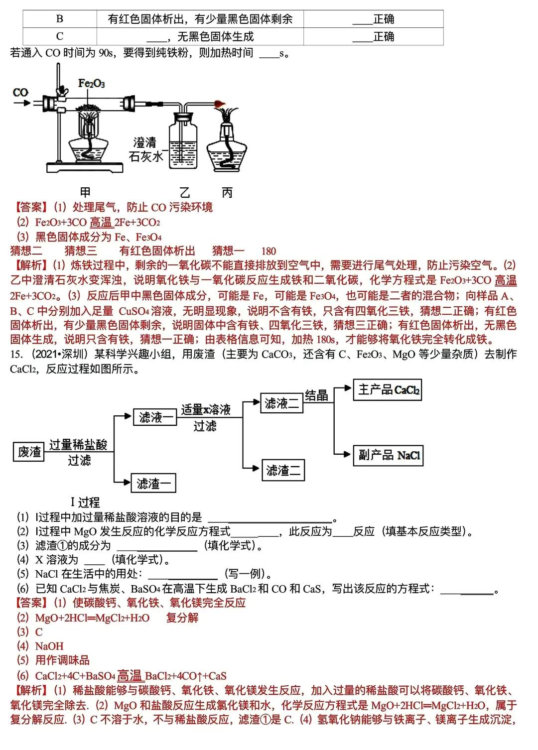 中考化学：2021年广东省深圳市中考化学试题含答案