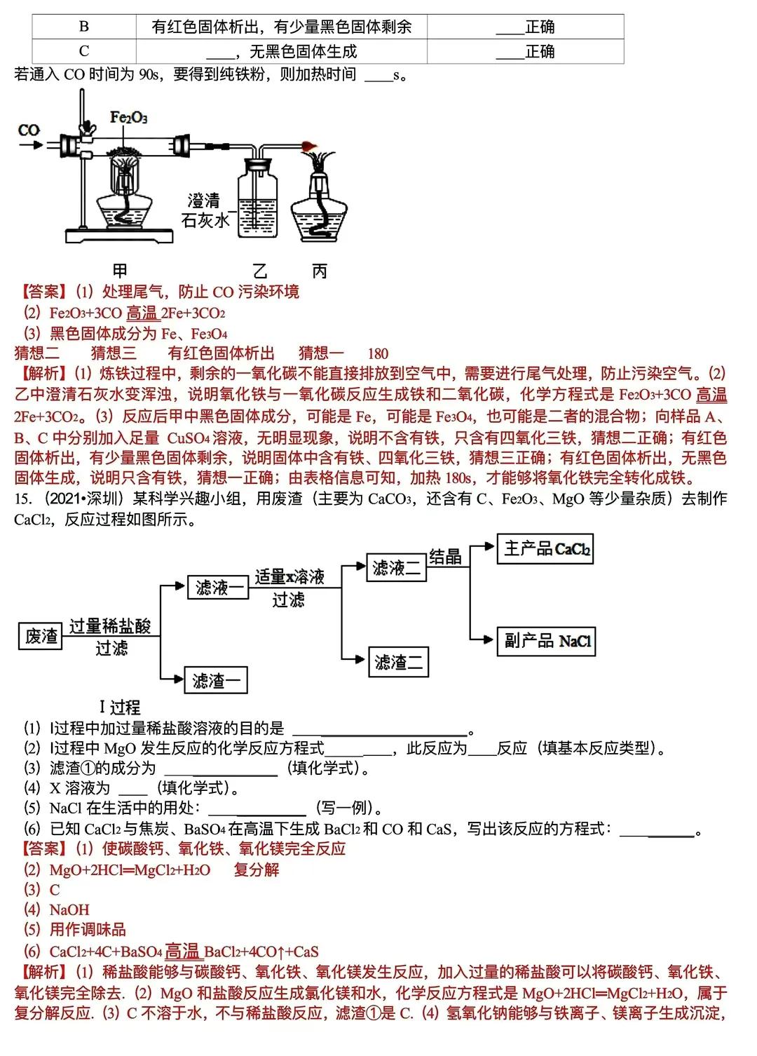 中考化學(xué)：2021年廣東省深圳市中考化學(xué)試題含答案