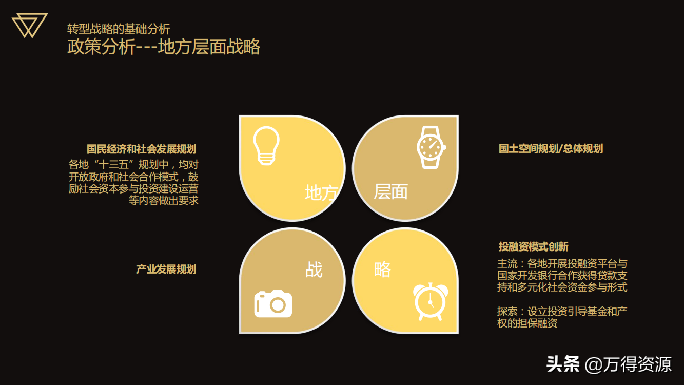 国企改革：从投融资平台到国有资本投资运营公司（地方企业转型）