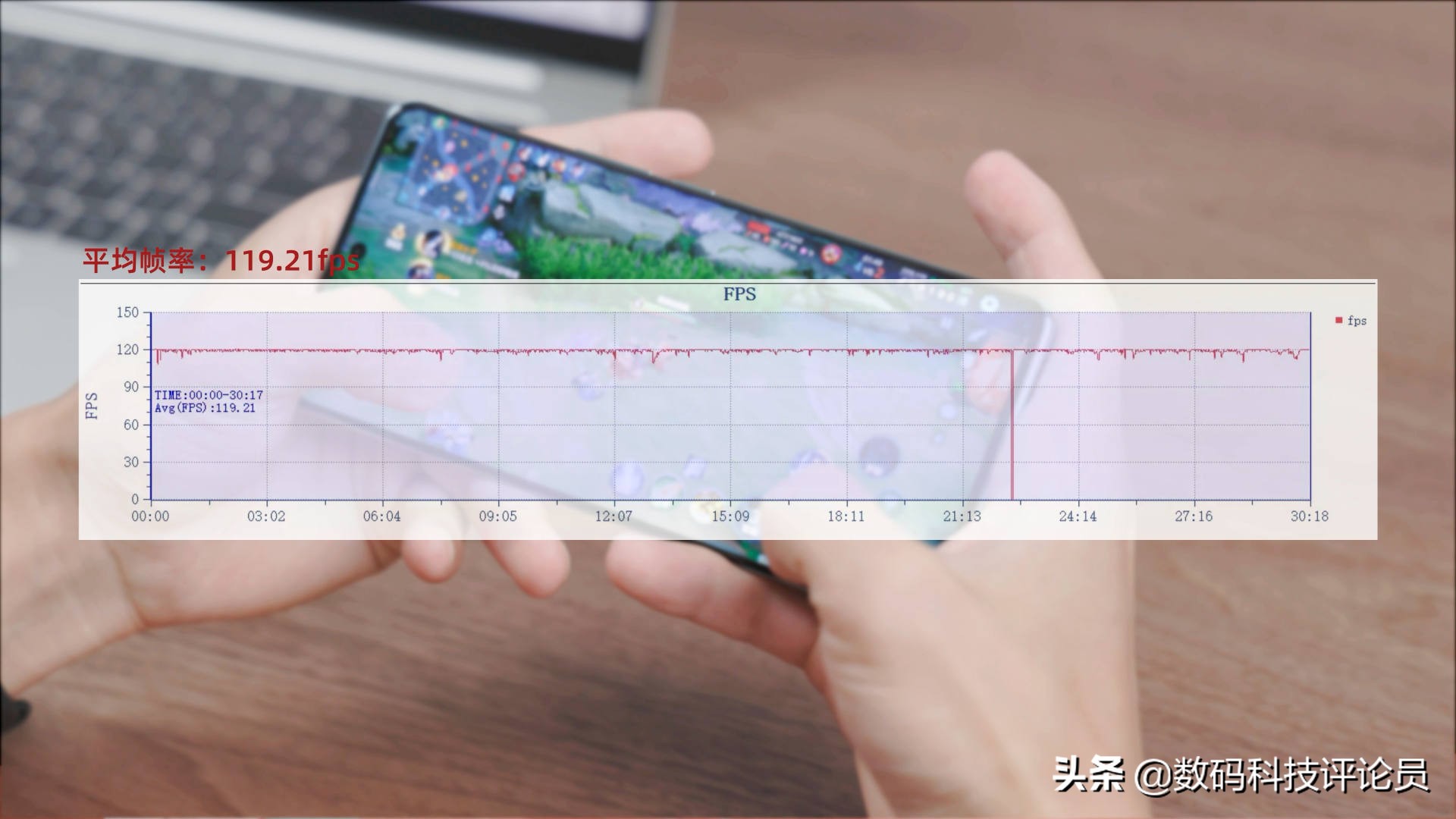 vivo S15 Pro体验：E5屏+天玑8100性能三件套，线下机也开始卷了？