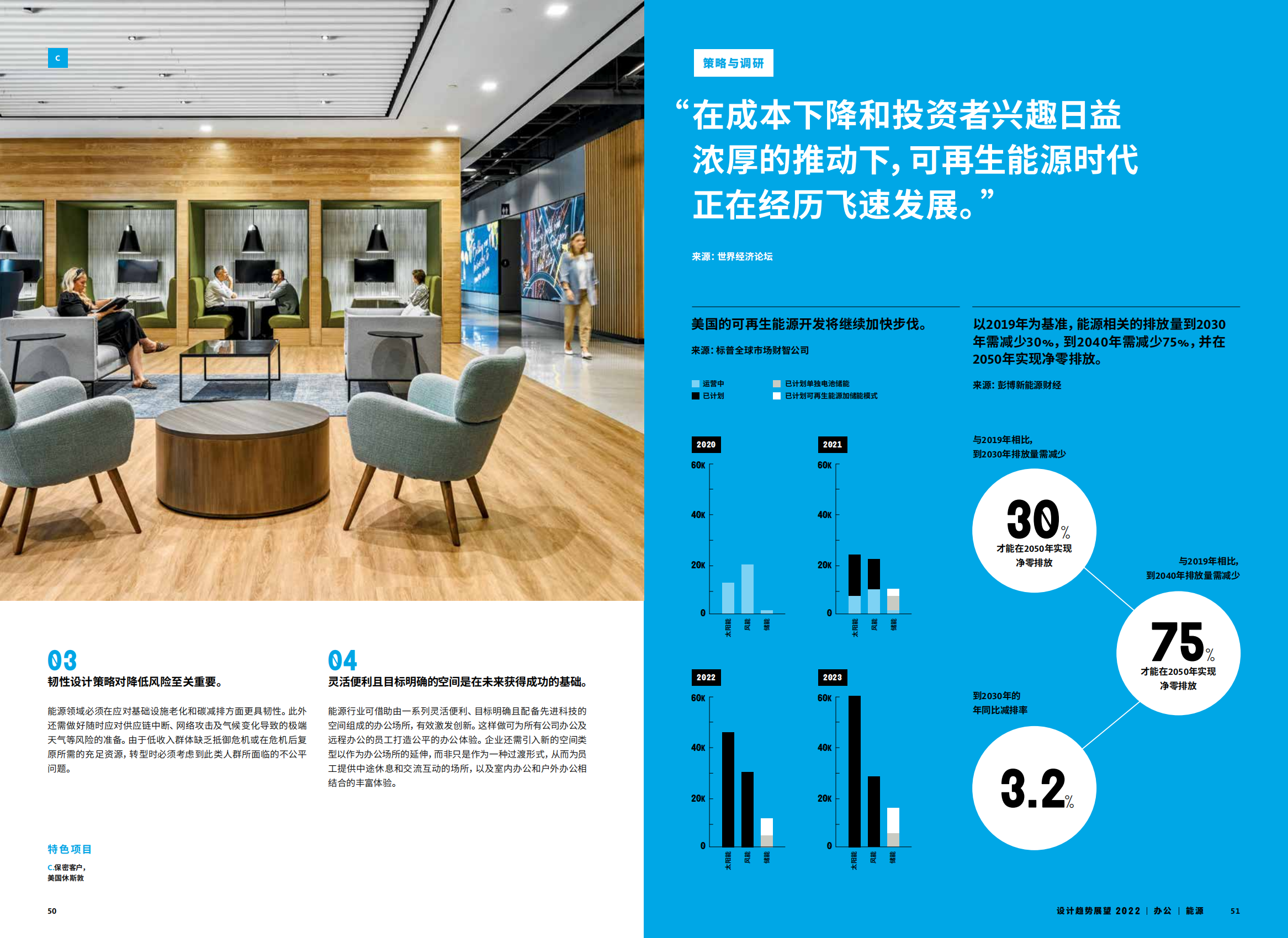 2022年设计趋势展望（28个设计领域的战略建议、研究和代表项目）
