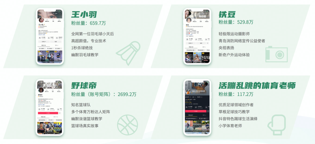 如何把握体育营销新机遇？「2021年抖音体育生态白皮书」上干货