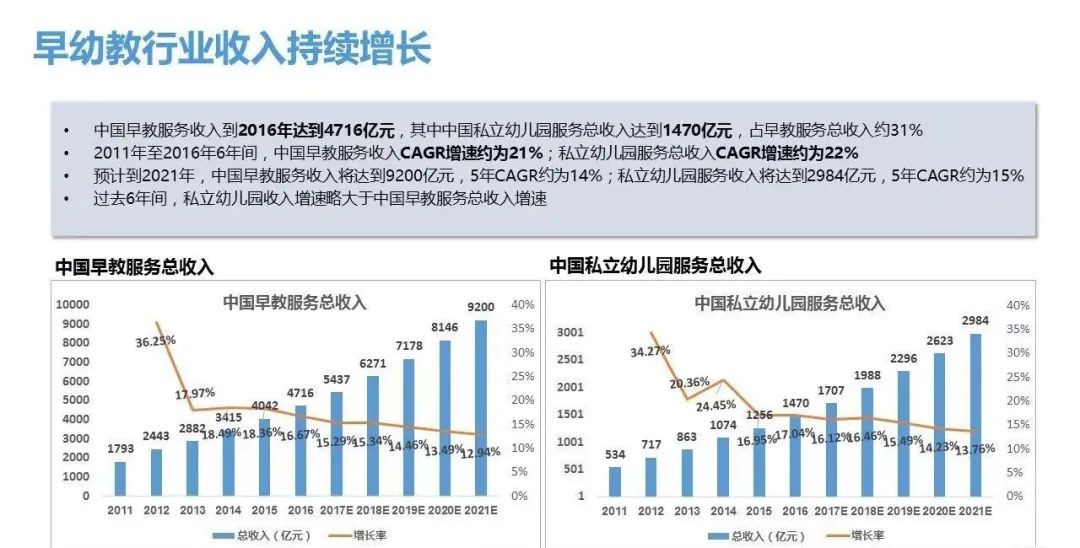 关于幼师专业你有什么疑问？乌鲁木齐新东方技工学校老师给你解答