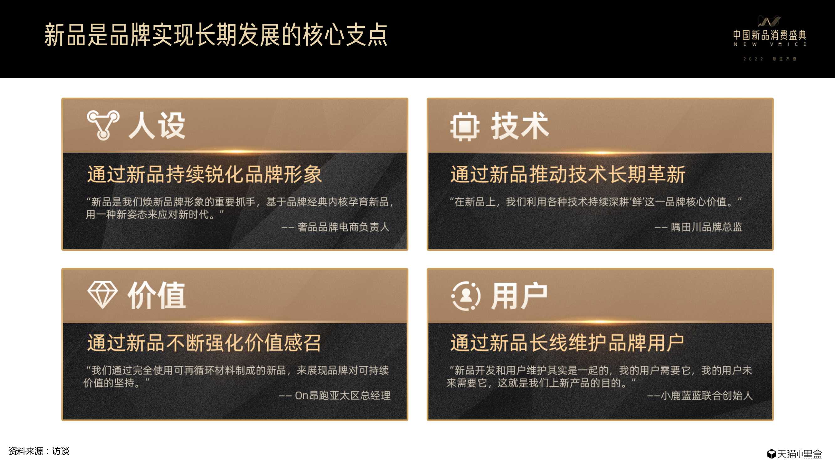 天猫小黑盒重磅发布《2021线上新品消费趋势报告》