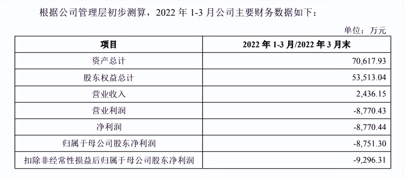 星环科技冲击科创板，大数据服务是一门好生意吗？