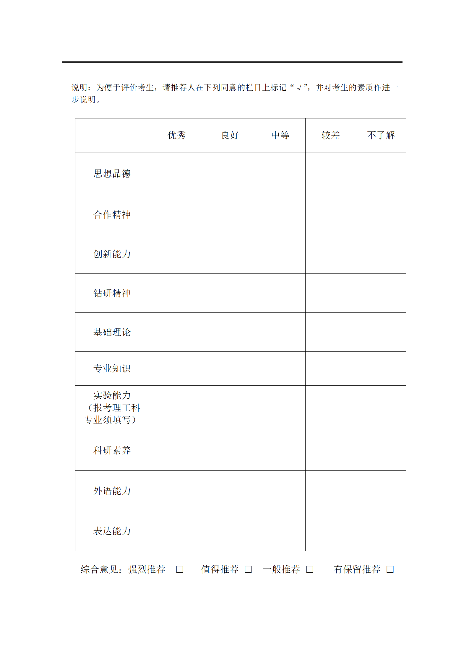 知点考博：华东师范大学22年申请攻读博士学位研究生专家推荐书