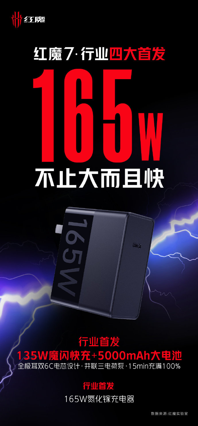 苹果新款iMac Pro或6月推出；OPPO宣布与哈苏达成战略合作