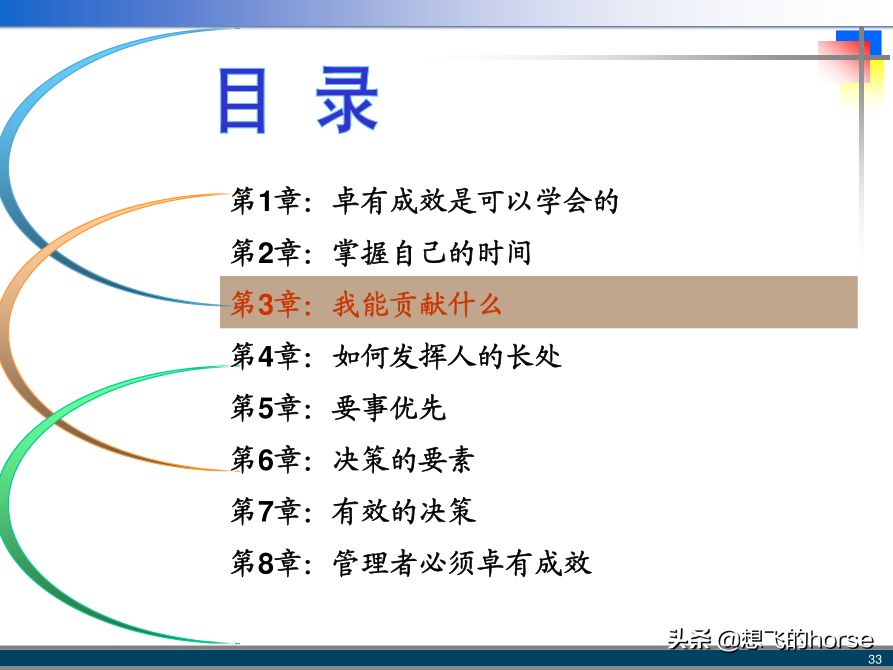 管理大师彼得·德鲁克：《卓有成效的管理者》精典词句