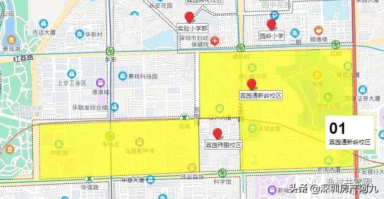 深圳学位房汇总——福田区‼️