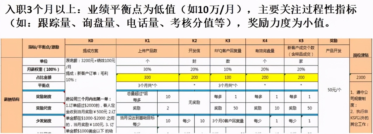 东莞普工招聘（东莞工厂用工荒）