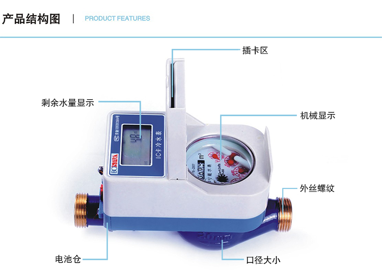 IC卡預付費水表-預付費電表廠家