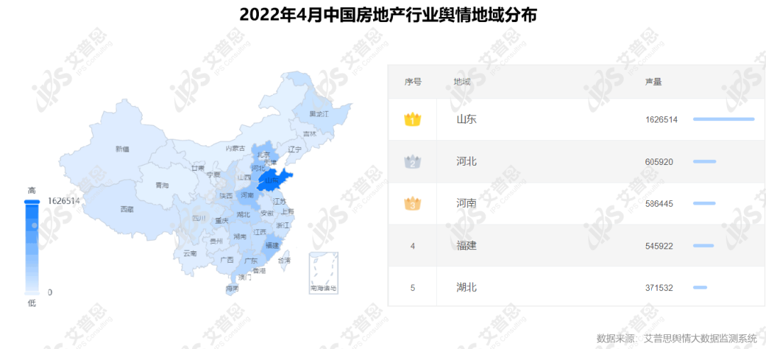 舆情报告｜2022年04月中国房地产舆情监测数据盘点