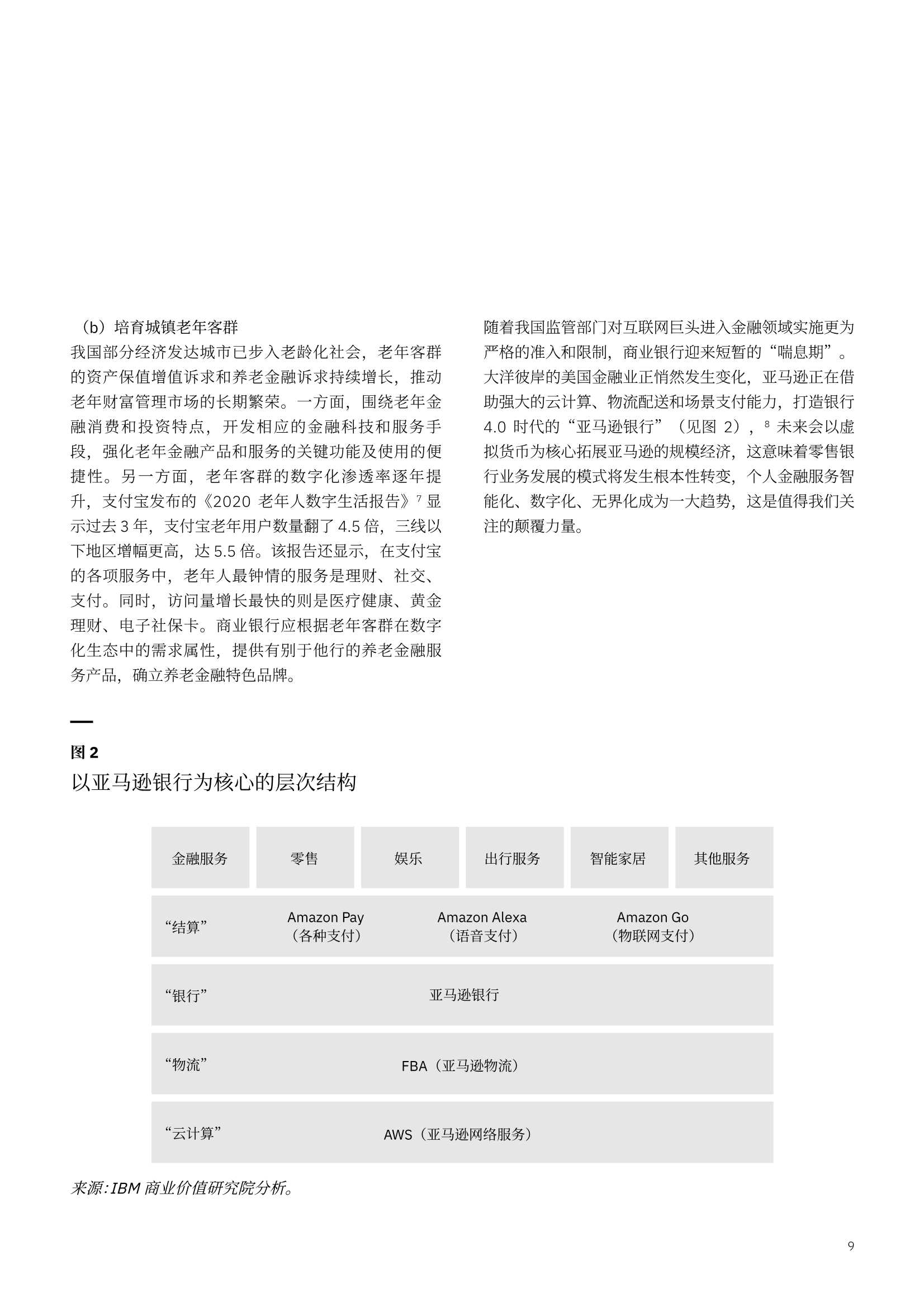 IBM：数据要素视角下的商业银行数字化转型行动方略