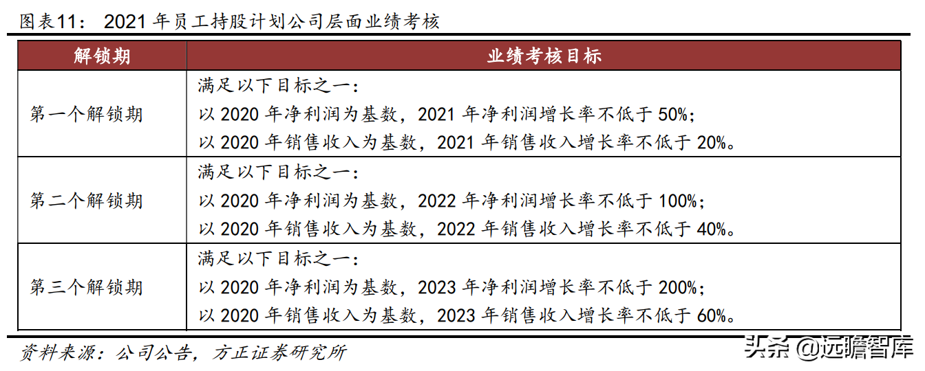 中国领先的皮鞋品牌运营商，奥康国际：品牌焕新，重赢主流