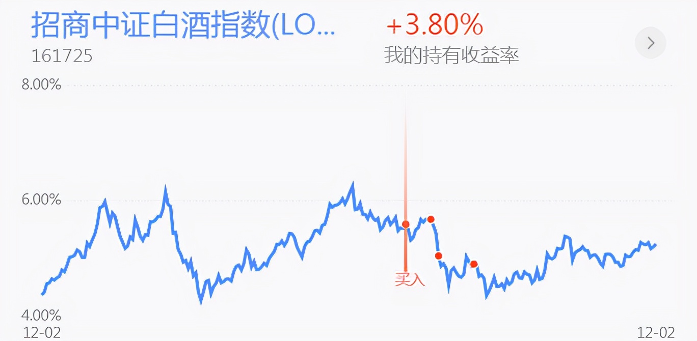 煤飞色舞的周五完美收官！新能源半导体 医药白酒 钢铁行情分析