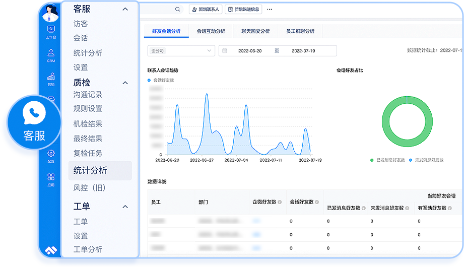 企微服务商尘锋SCRM管理后台焕新升级，PC后台V2.0版本即将上线