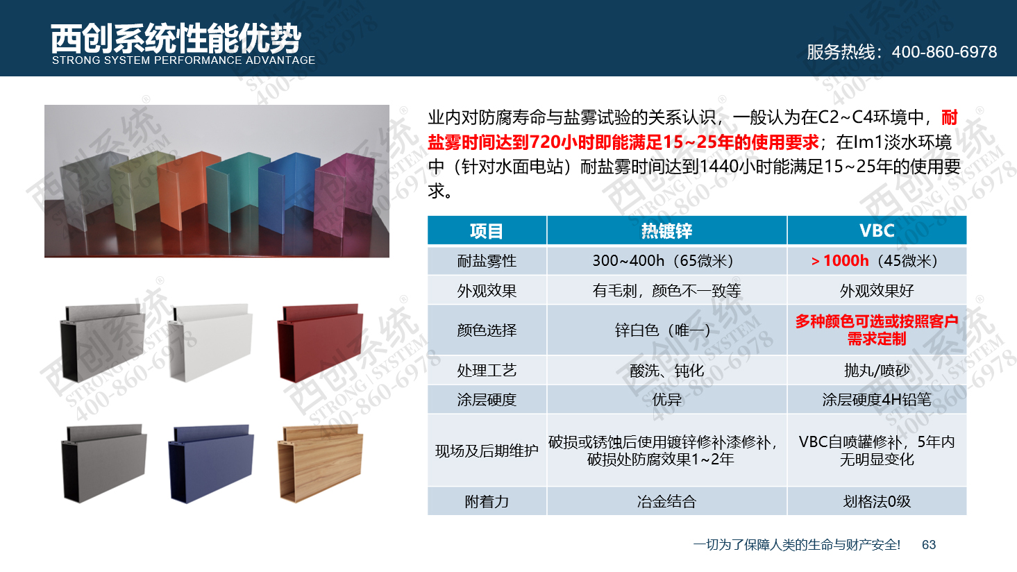 精制钢（精致钢）多少钱一吨？精制钢型材价格贵吗？(图6)