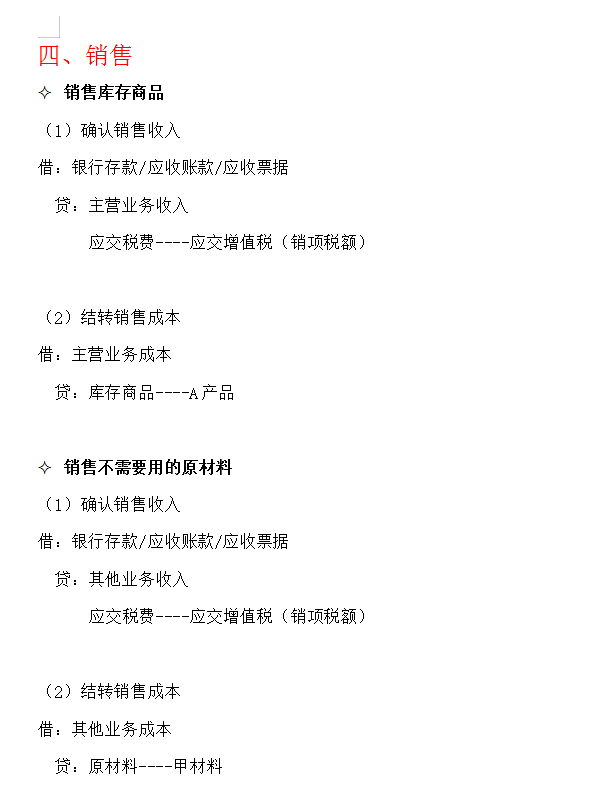 月薪2万的会计王姐，把会计账务处理流程总结成6大点，十分详细