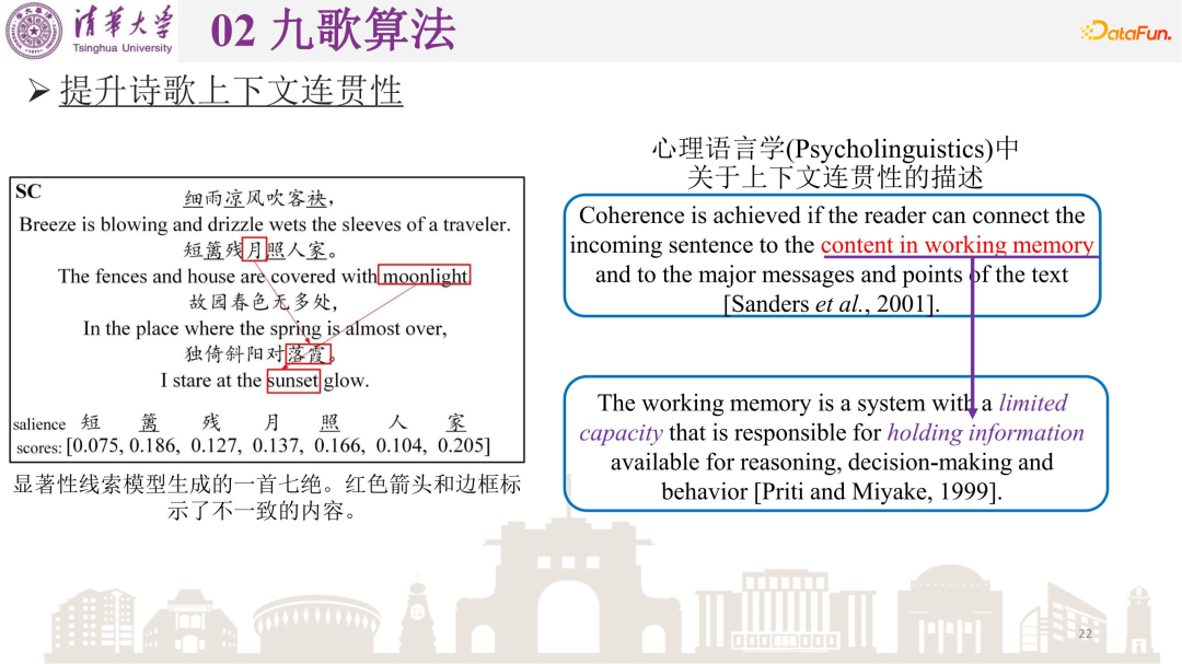 矣晓沅：清华古典诗歌自动生成系统“九歌”的算法