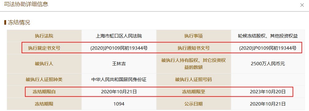 普蕊斯募资总额远超总资产，合作伙伴数据变脸 公司 第9张