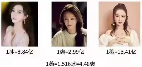 薇娅直播这些年,到底赚了多少钱?