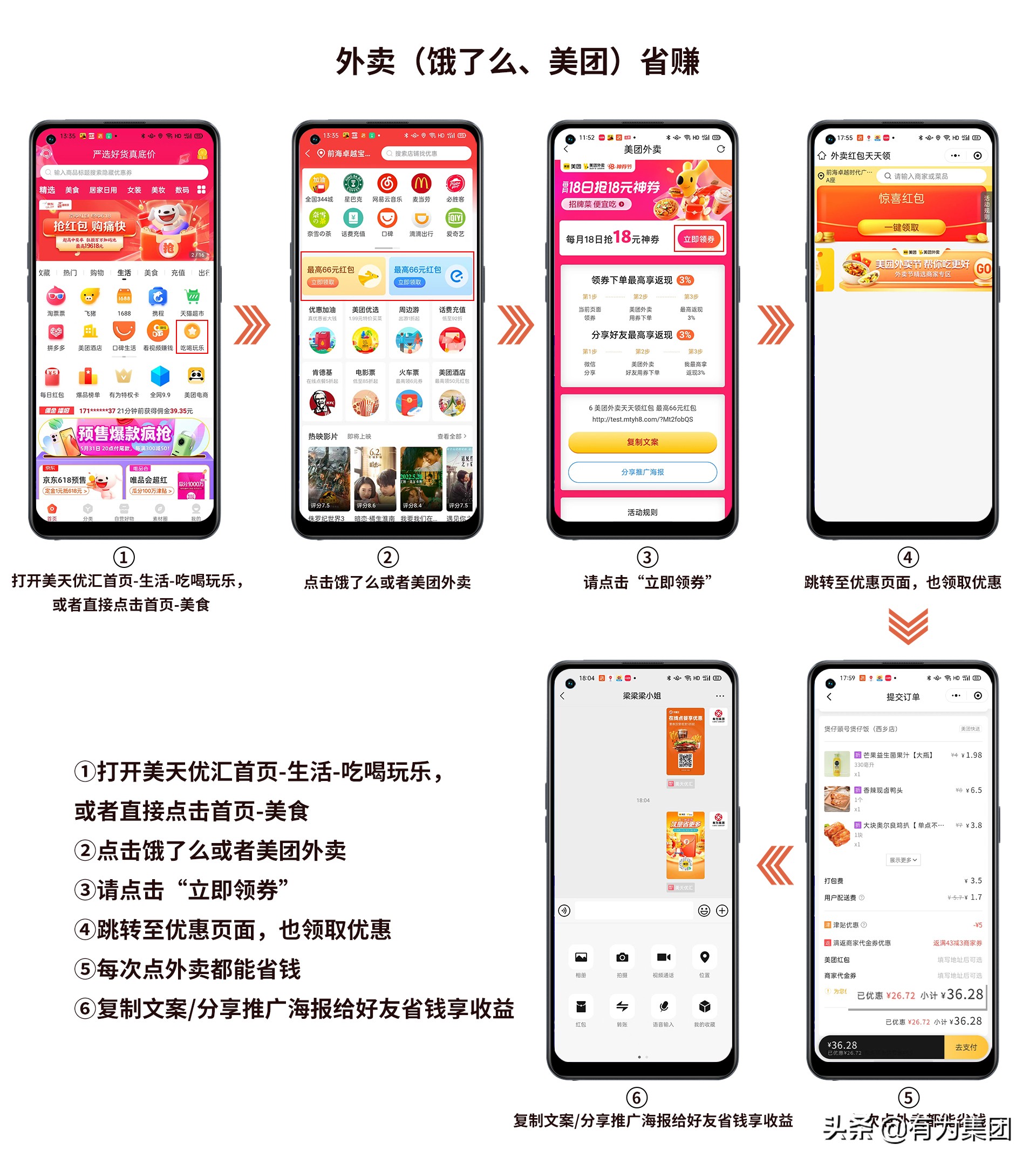 有为通讯：1部手机搞定美团、滴滴、淘宝…吃喝玩乐购一站式省钱