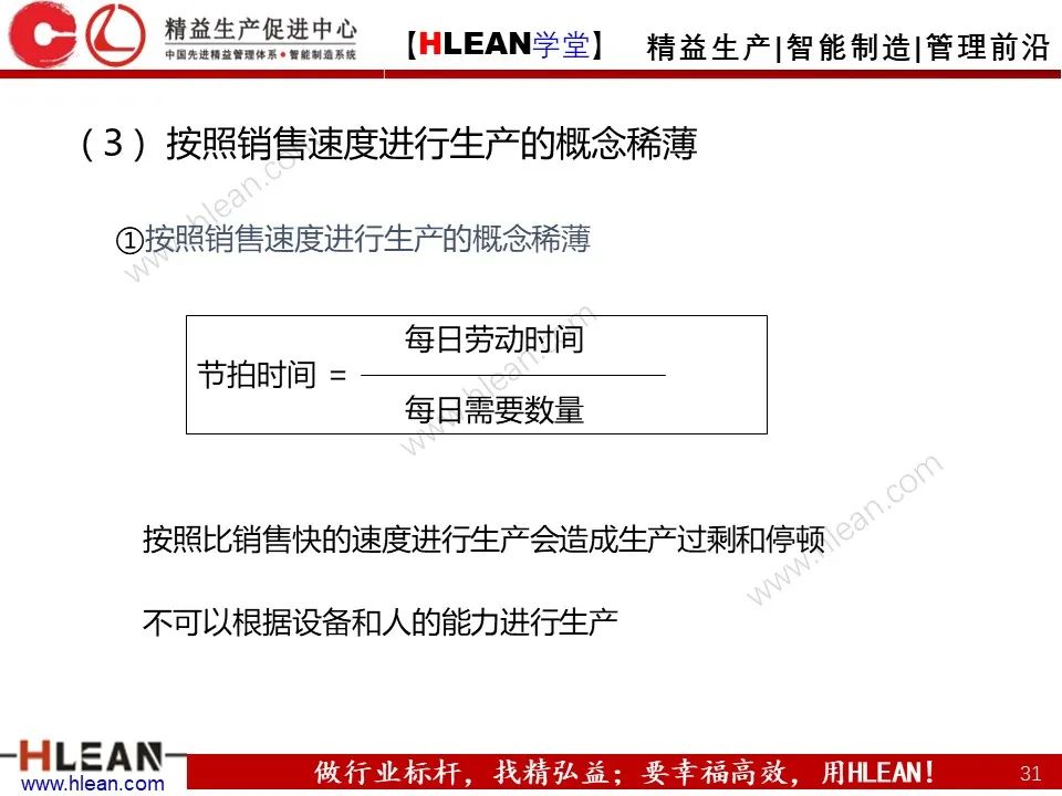 「精益学堂」浅谈 丰田生产方式