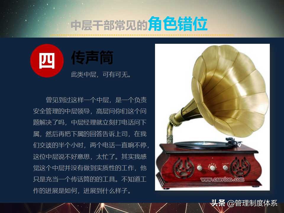 企业管理领导培训（44页）