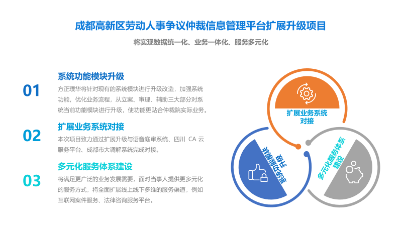 科技赋能，方正璞华中标成都高新区劳动人事争议仲裁信息管理平台