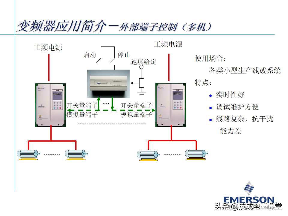 变频器基础知识，某自动化大头企业内部培训教材，确定不来看看？