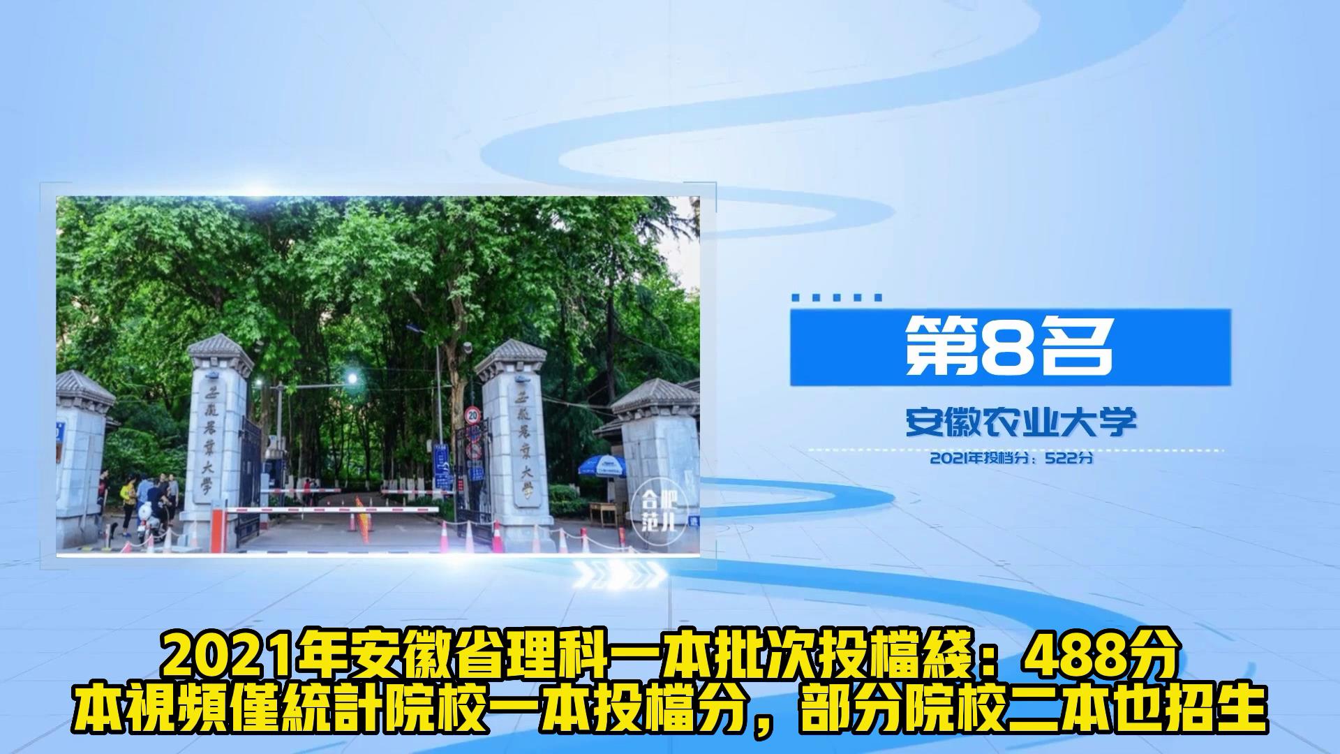 从理科投档线看安徽高校20强 安师大稳居第4 安理工仅排第12